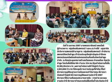 ประชุมใหญ่สามัญประจำปีของสหกรณ์ออมทรัพย์องค์กรปกครองส่วนท้องถิ่นจังหวัดลำพูน จำกัด ... Image 9